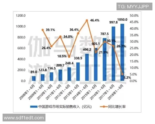 竞技体操难度评估与创新突破探讨及未来发展趋势分析 竞技体操难度评估与创新突破探讨及未来发展趋势分析