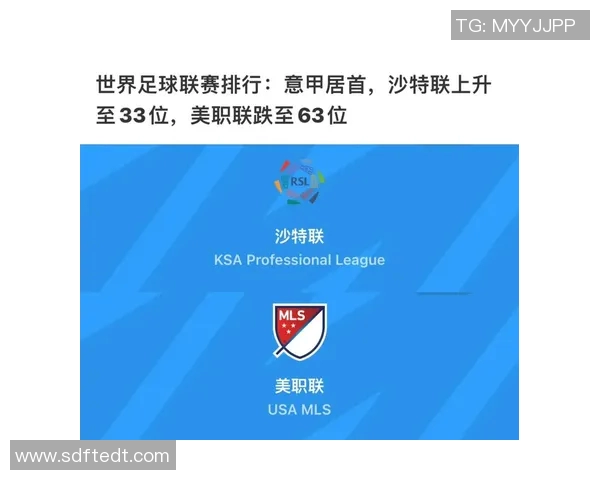 权威发布全球足球力量实力榜单揭示各队真实实力与潜力分析 权威发布全球足球力量实力榜单揭示各队真实实力与潜力分析