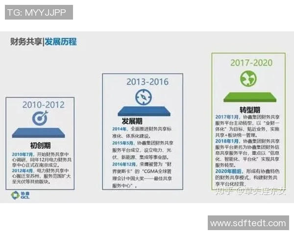重磅专题:深入探讨IG整体压制革新的新趋势与影响 重磅专题:深入探讨IG整体压制革新的新趋势与影响