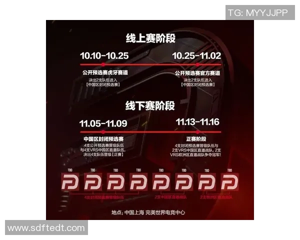 CSGO深度分析:揭示LNG战队在盯防策略中的独特优势与技巧 CSGO深度分析:揭示LNG战队在盯防策略中的独特优势与技巧