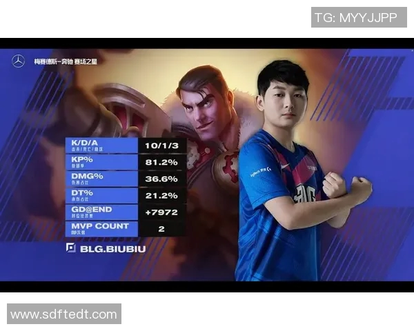 最新CSGO节奏排行榜揭晓RNG战队强势领跑前十名