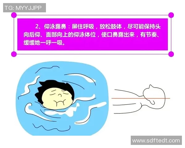 水中安全技巧全指南：如何防范溺水风险保障水上活动安全