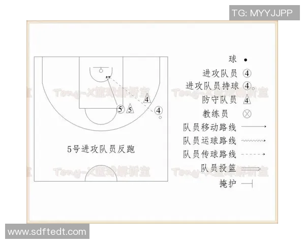 广州篮球队整体压制体系的战术解析与实战应用探讨 广州篮球队整体压制体系的战术解析与实战应用探讨
