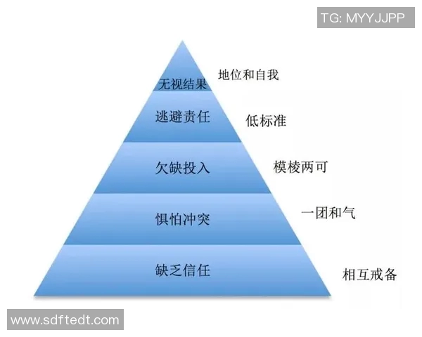 杭州乒乓球队团队协作表现的数据分析与提升策略探讨