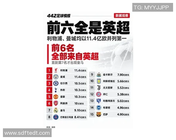 全球足球明星家世揭秘排行榜最新榜单分析与解读 全球足球明星家世揭秘排行榜最新榜单分析与解读