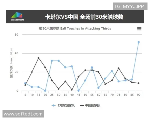 南京足球队与成都足球队赛后复盘分析团队配合与战术执行的关键因素 南京足球队与成都足球队赛后复盘分析团队配合与战术执行的关键因素